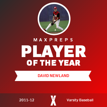 Player of the Year