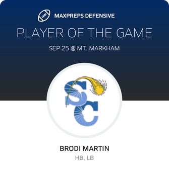 Players of the Game
