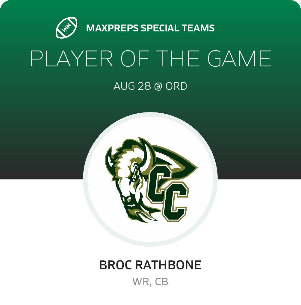 Players of the Game