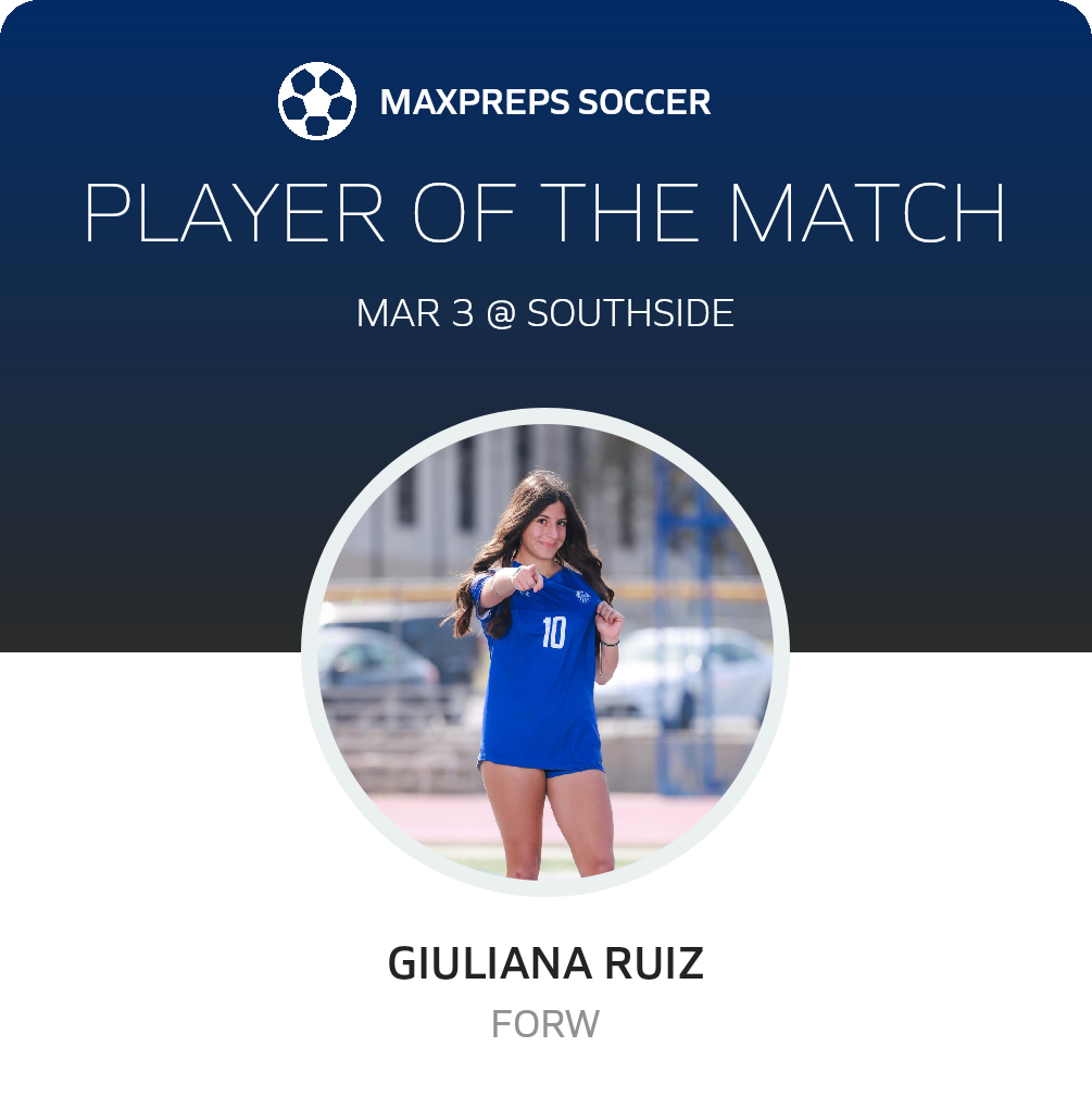 Player of the Match