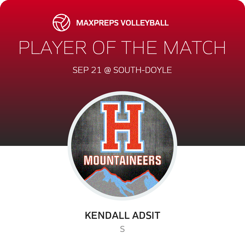 Player of the Match