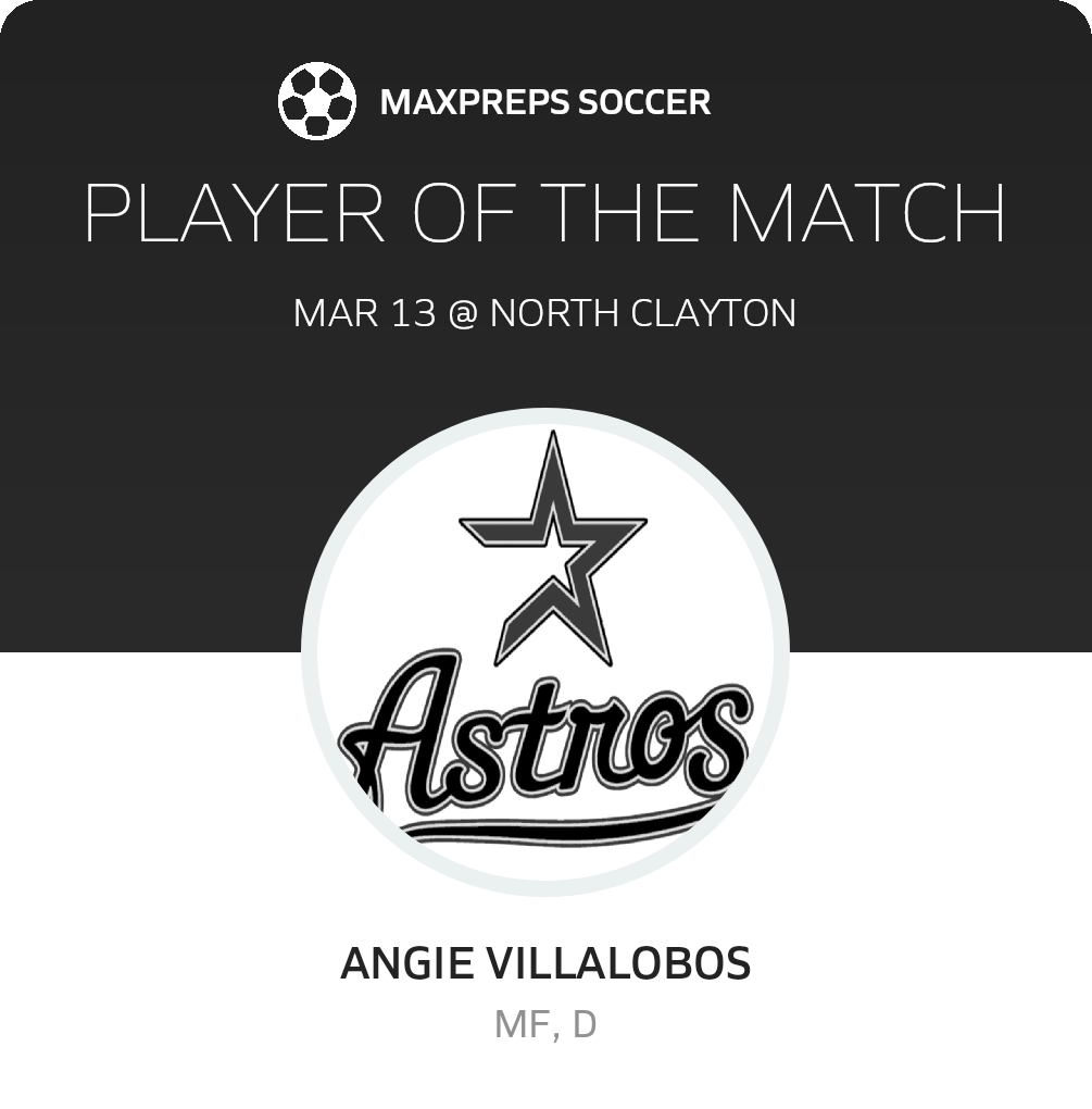 Player of the Match