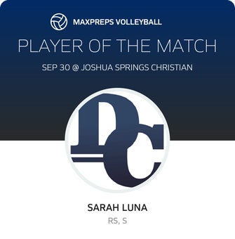 Player of the Match
