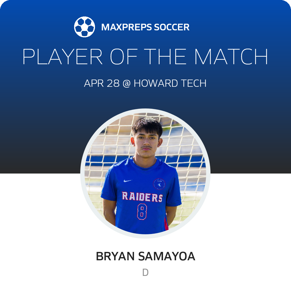 Player of the Match