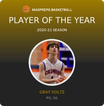 Player of the Year