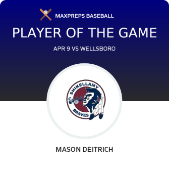 #21 Mason Deitrich Player of the Game badge