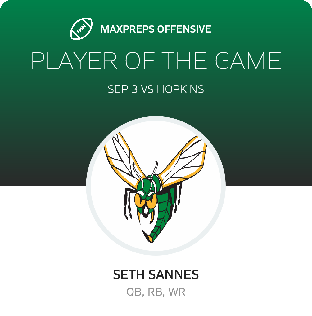 Players of the Game