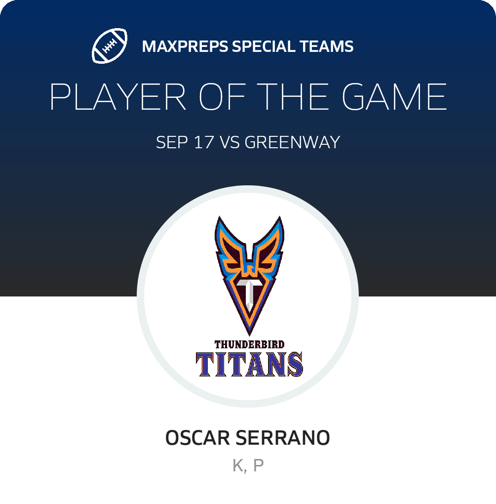 Players of the Game