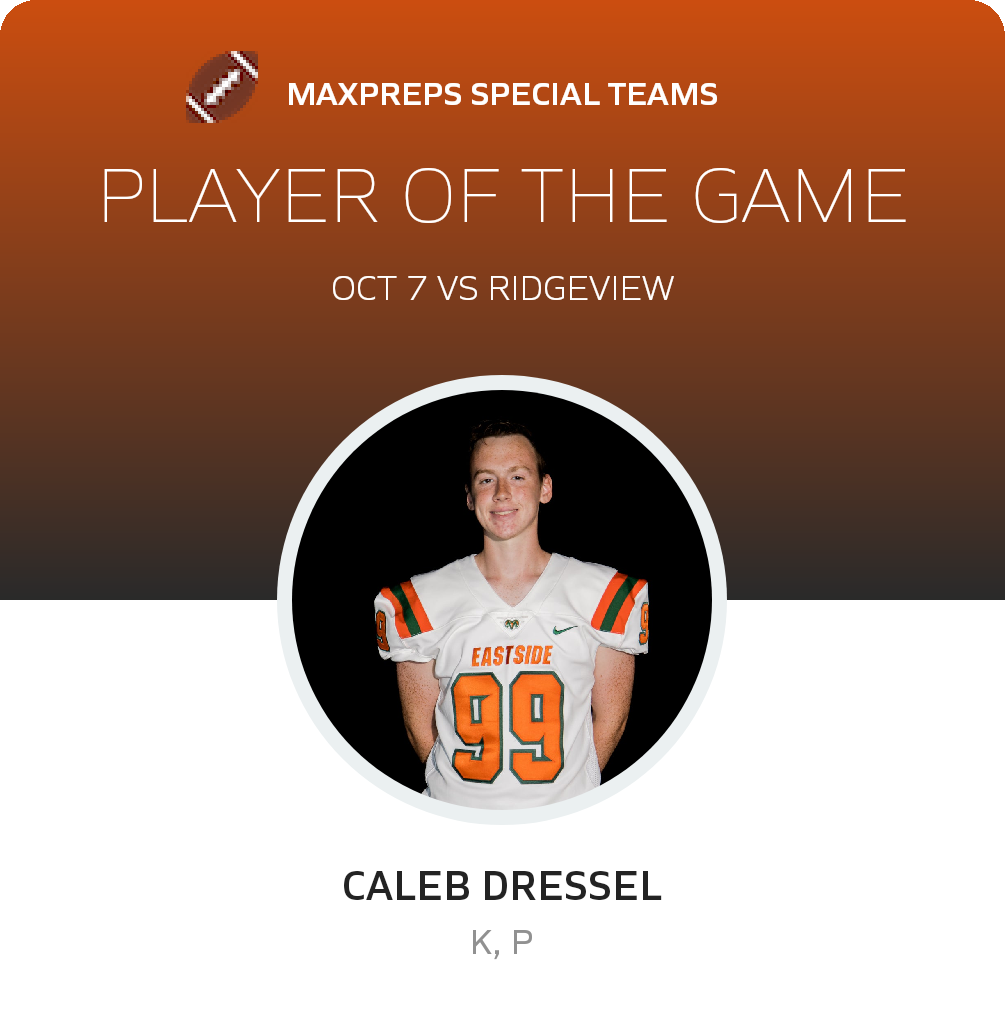Player of the Game