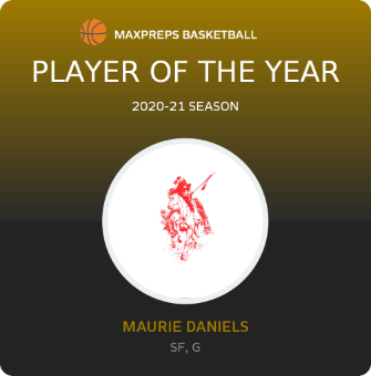 Player of the Year