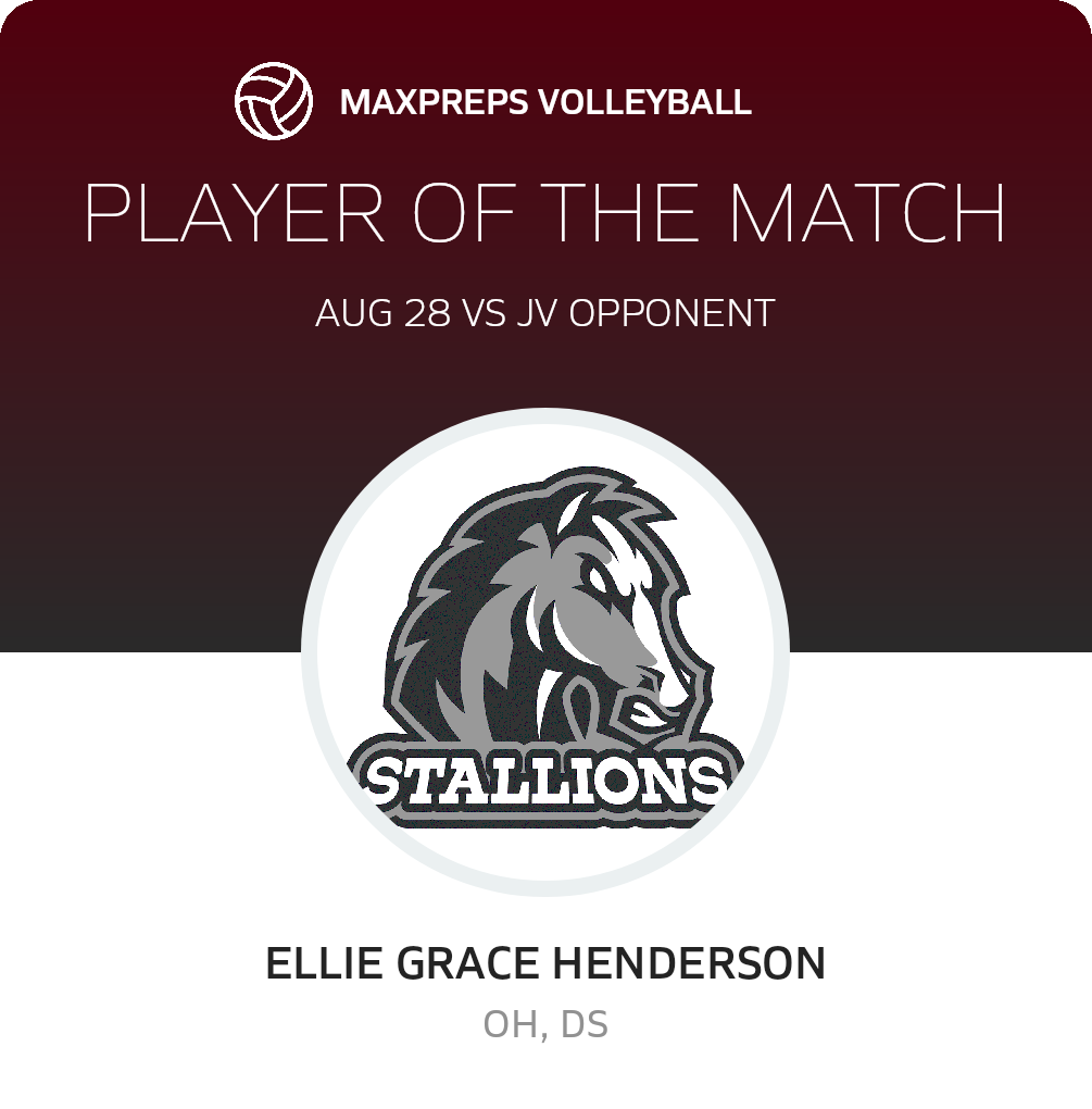 Player of the Match