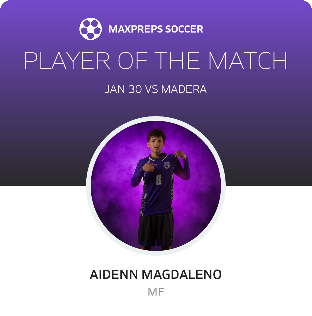 Player of the Match