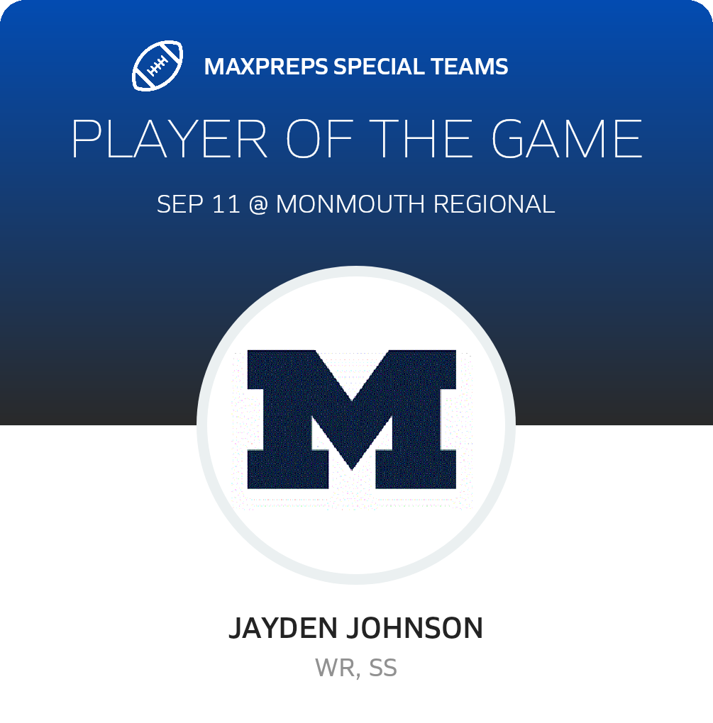 Players of the Game