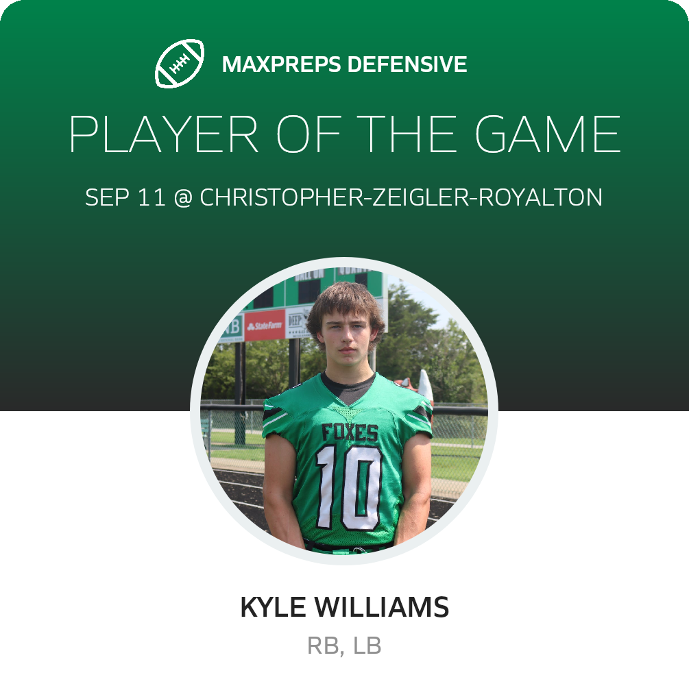 Players of the Game