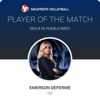 Player of the Match