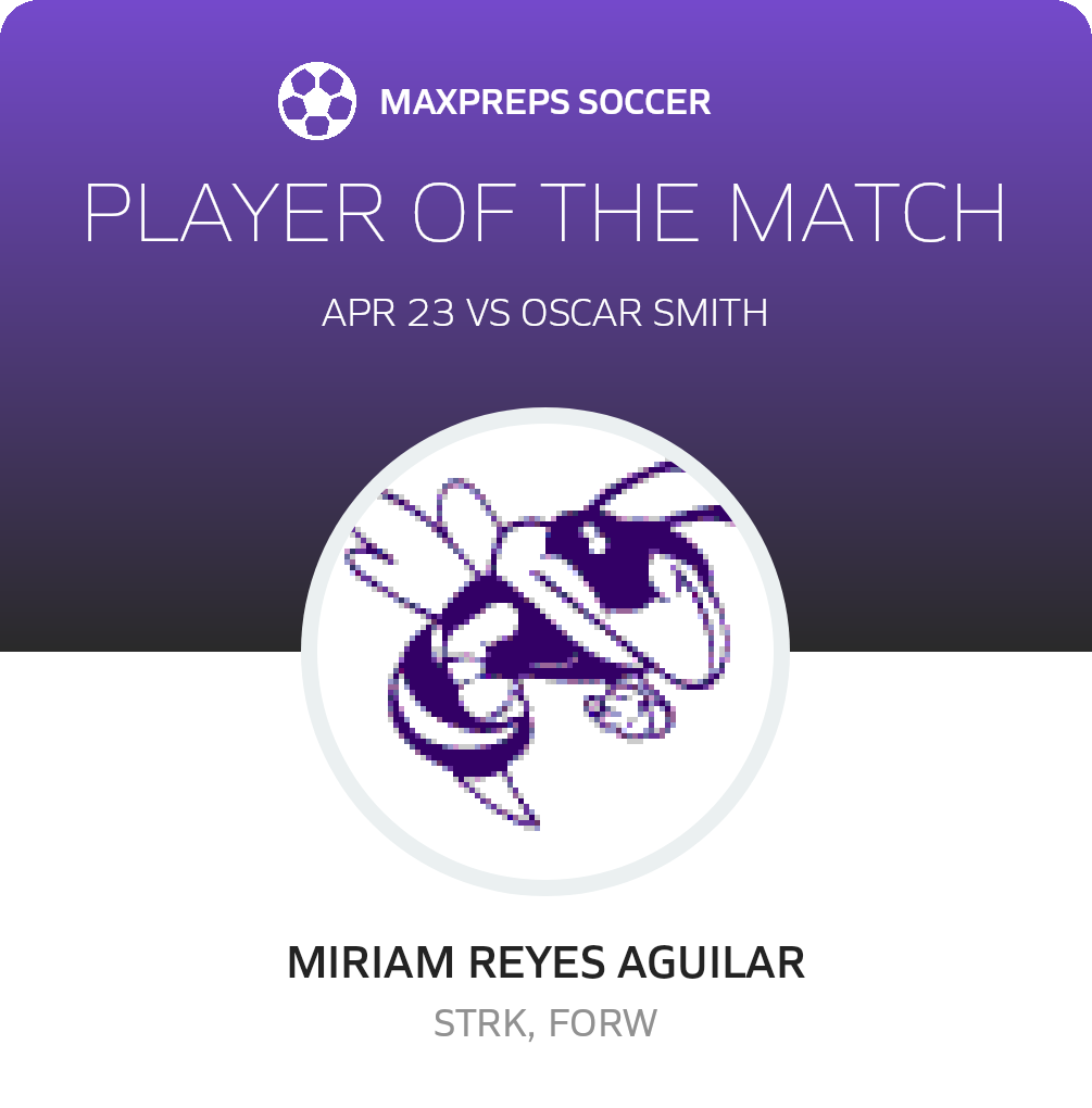Player of the Match