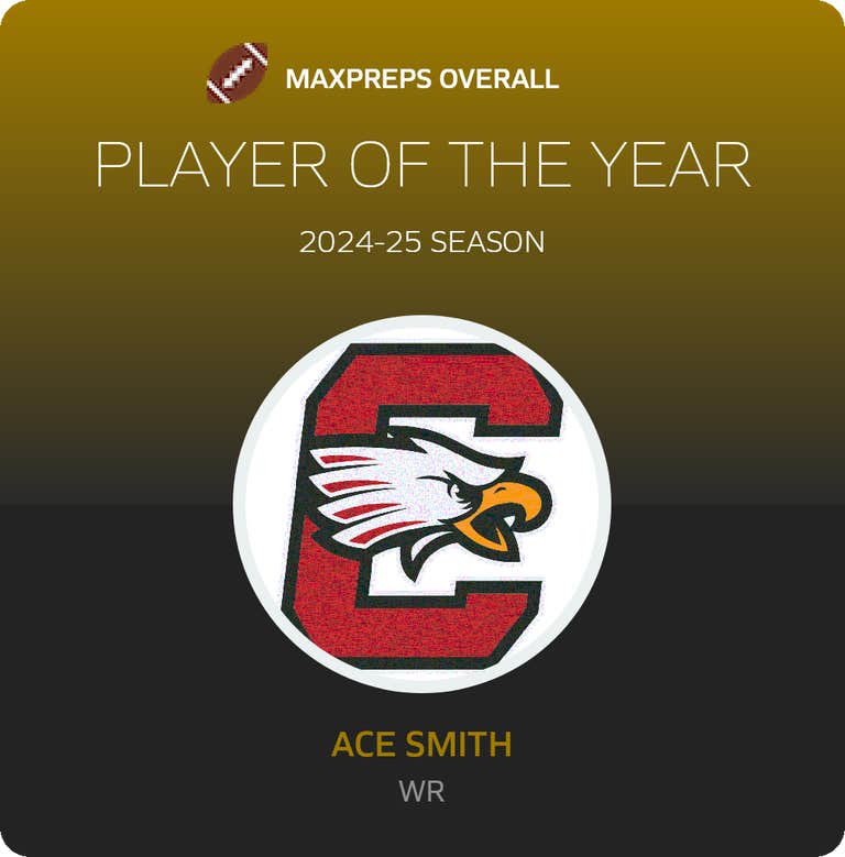 Player of the Year