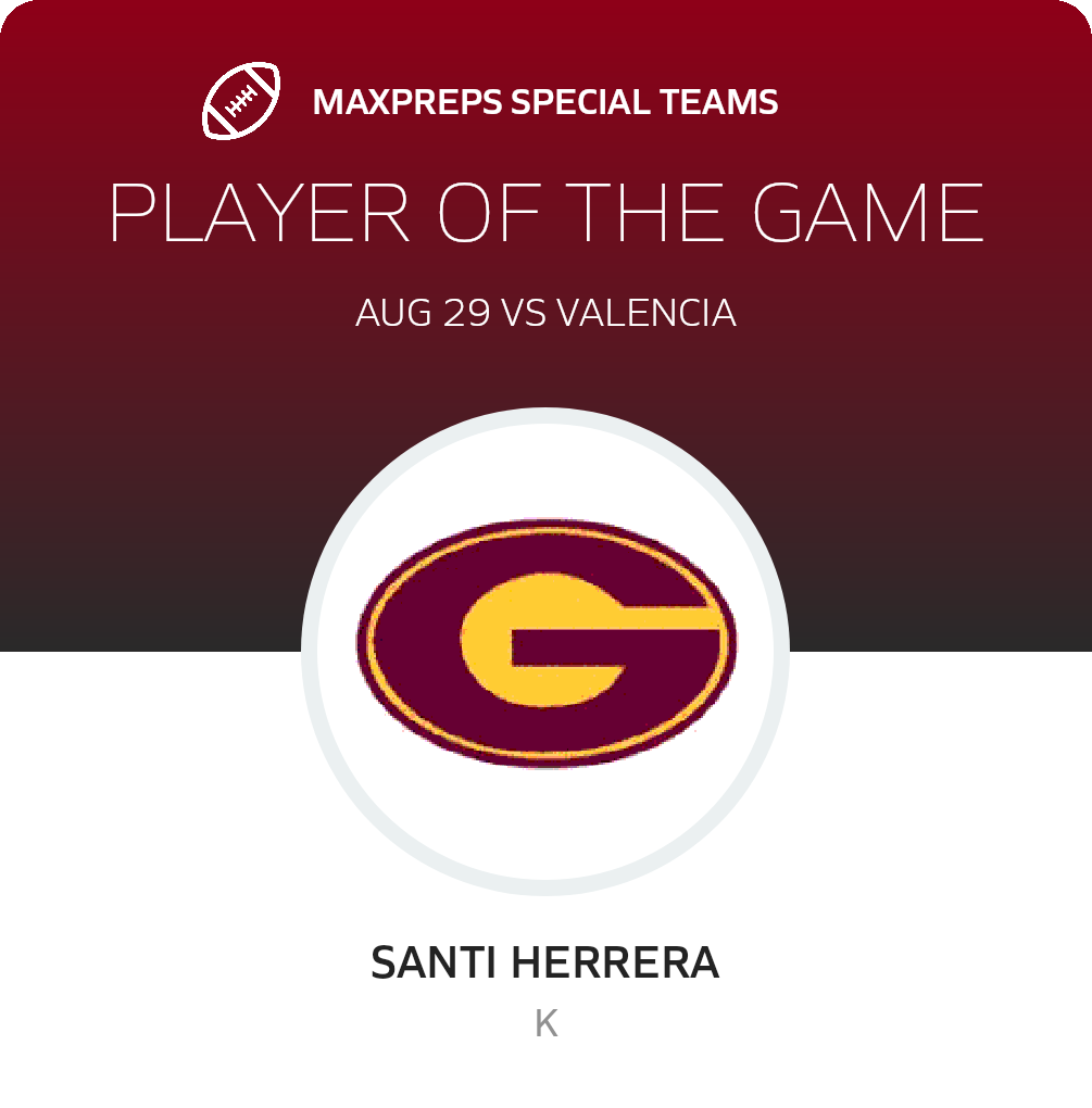 Player of the Game