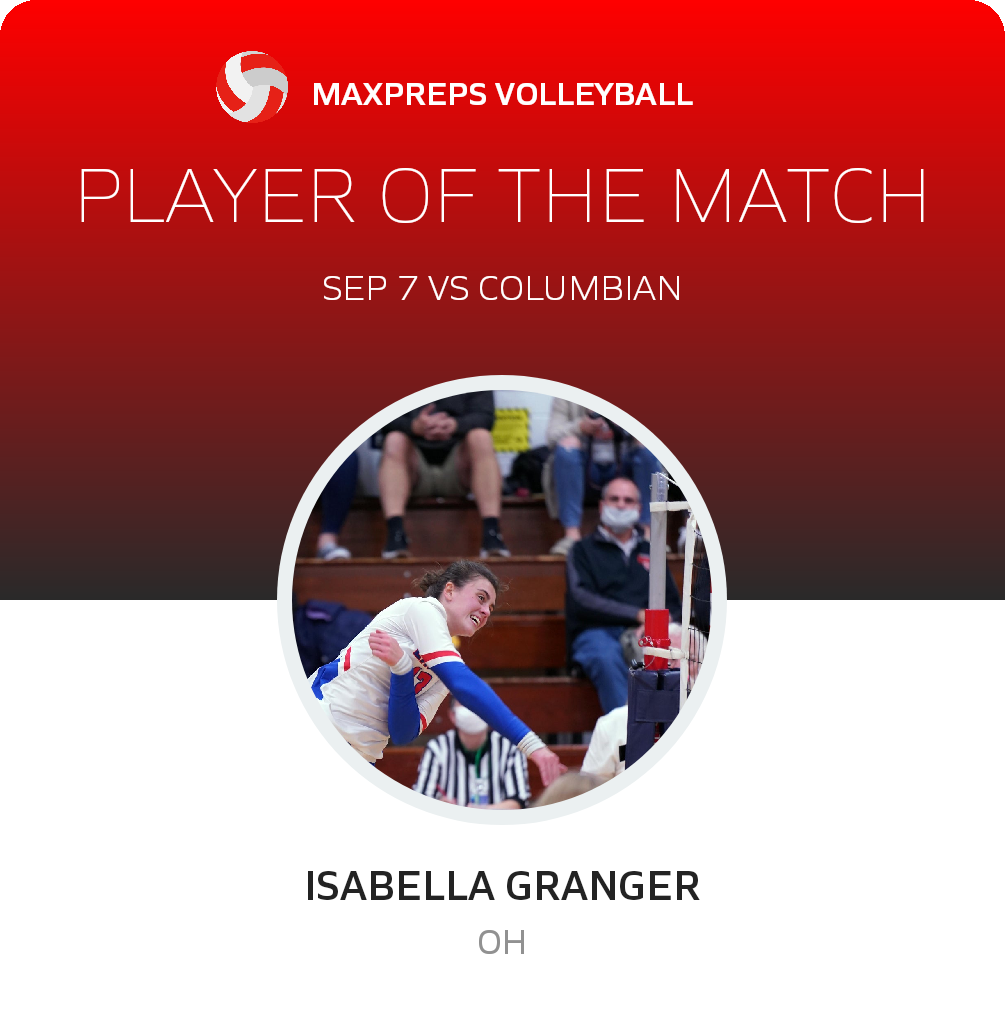 #13 Isabella Granger Player of the Game badge