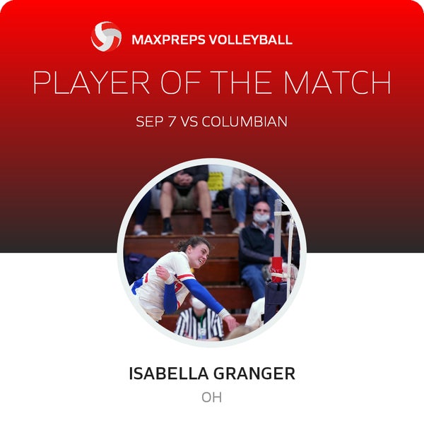 #13 Isabella Granger Player of the Game badge