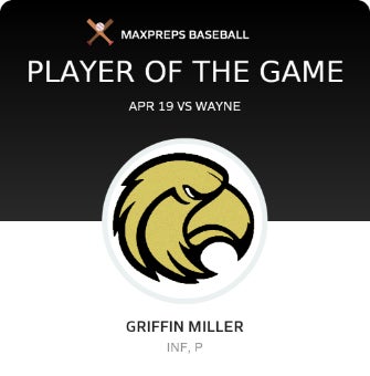 #24 Griffin Miller Player of the Game badge