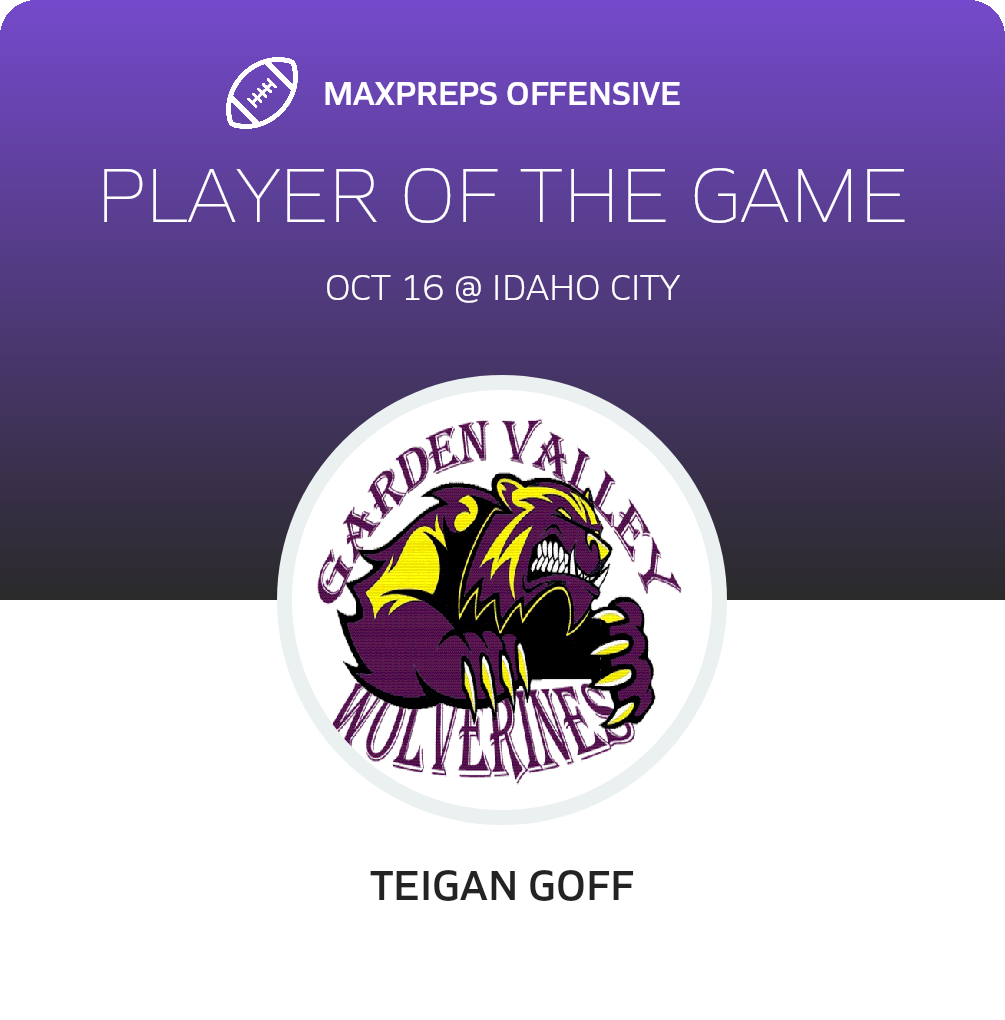 Players of the Game