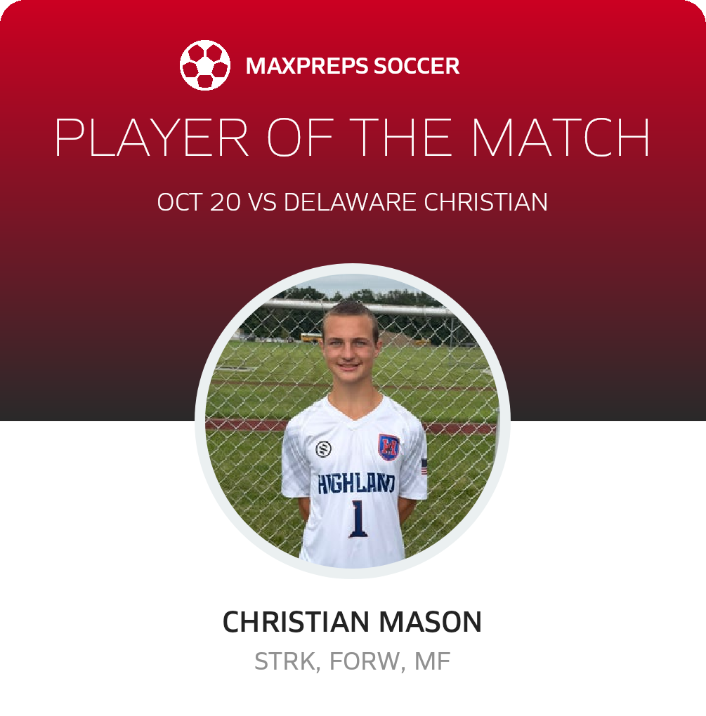 Player of the Match