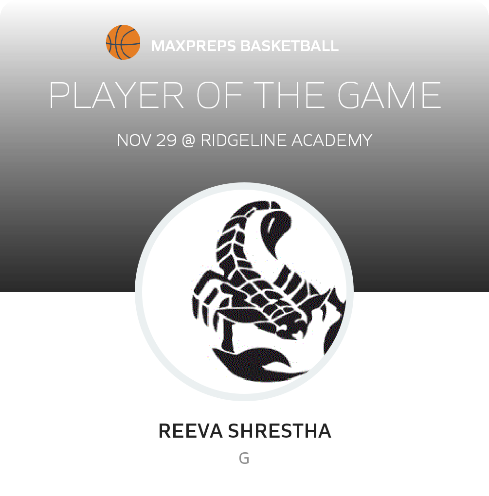 Player of the Game