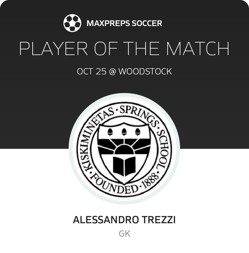 Player of the Match