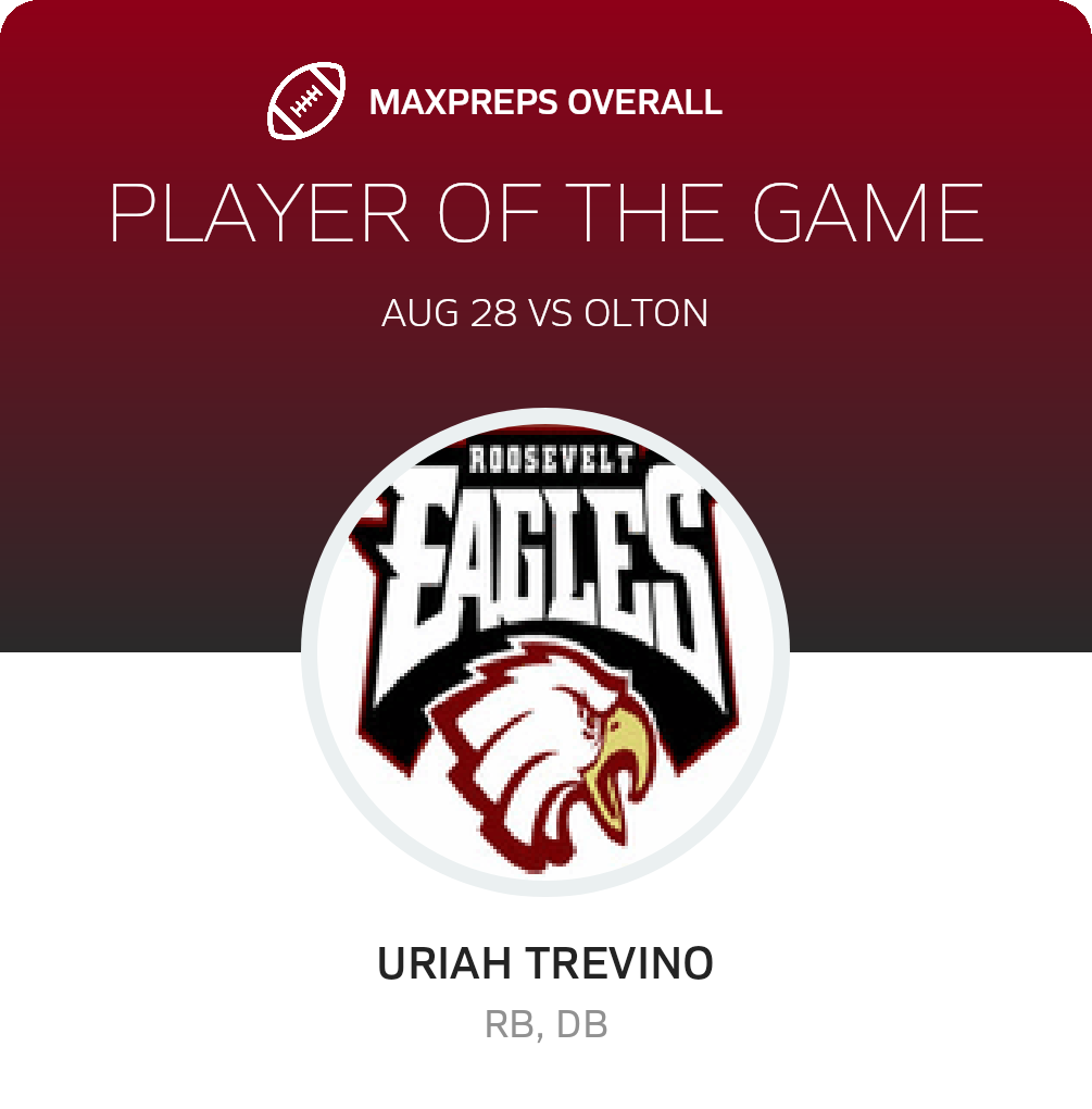 Players of the Game