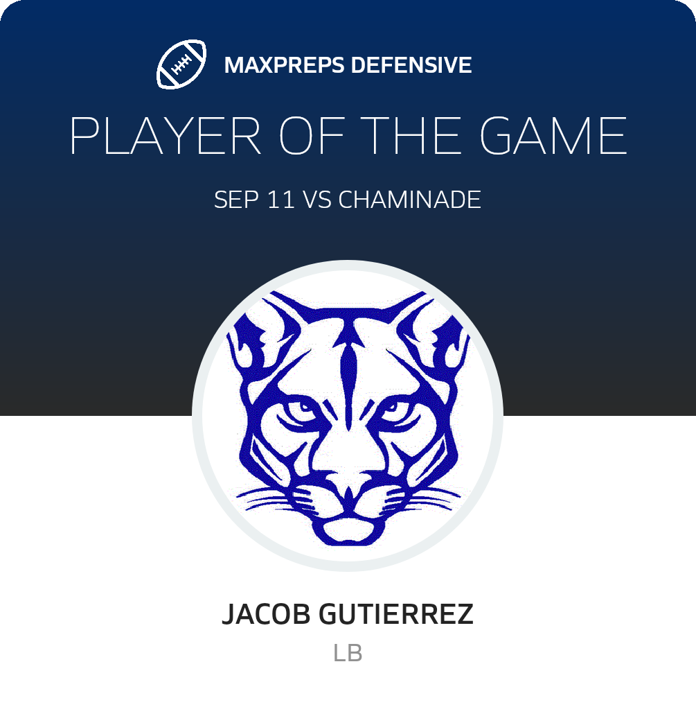 Players of the Game
