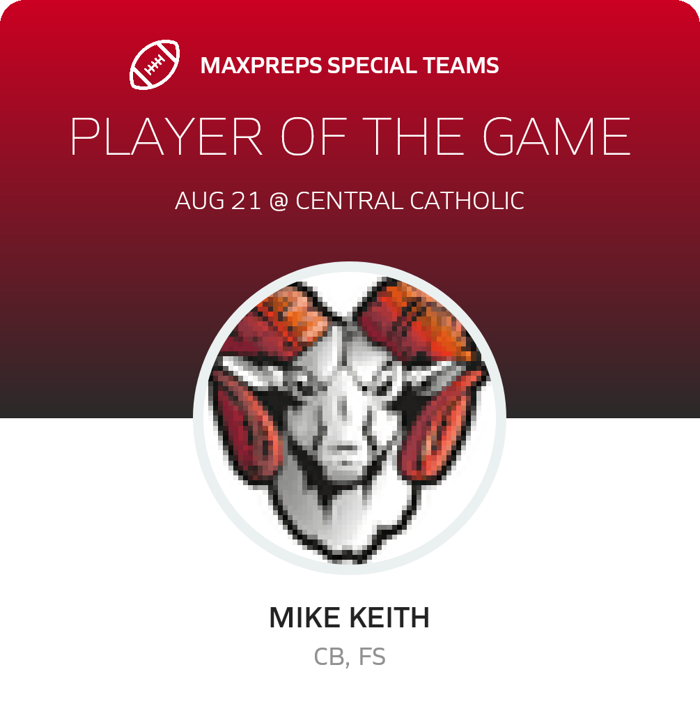 Players of the Game