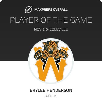 Players of the Game