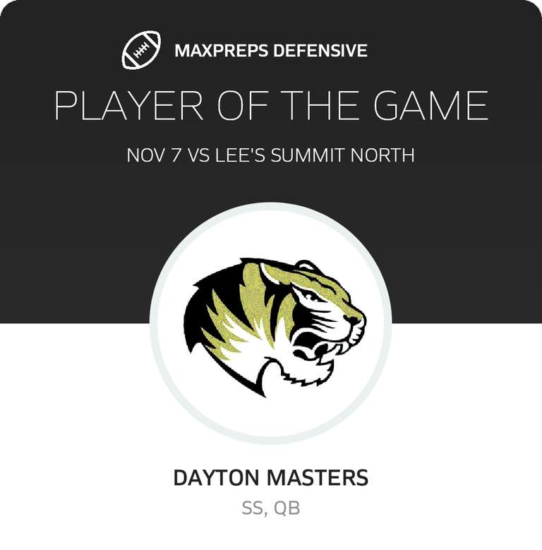 Player of the Game