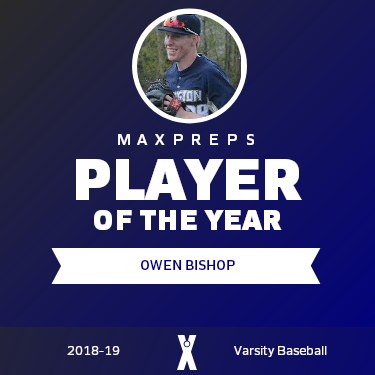 Player of the Year