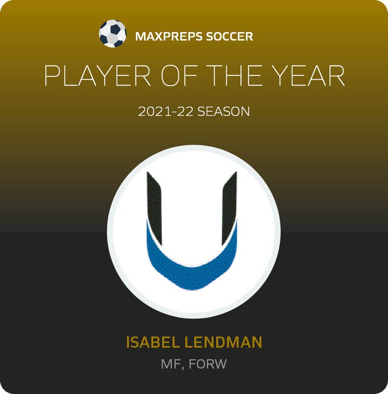 Player of the Year