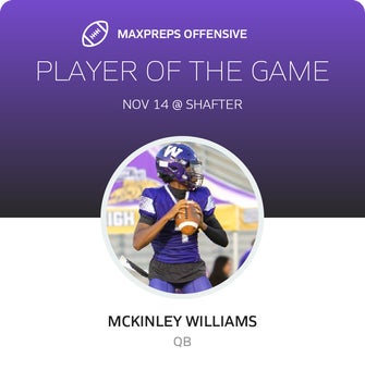 Players of the Game