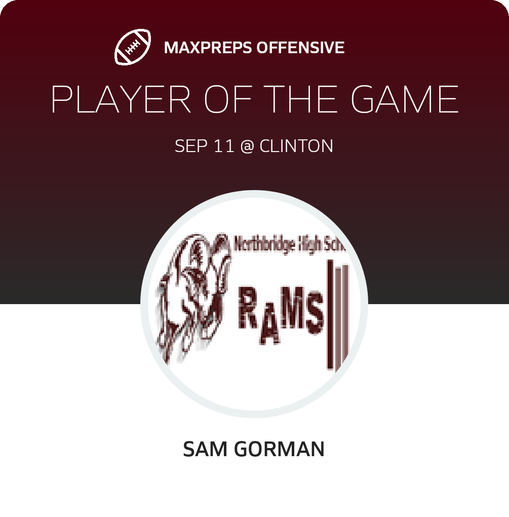 Players of the Game