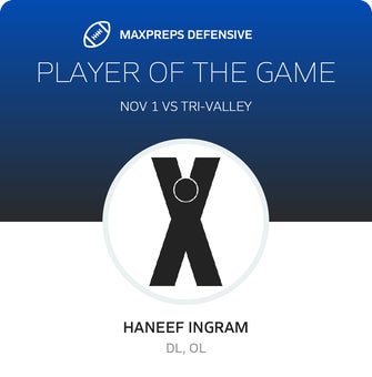 Players of the Game