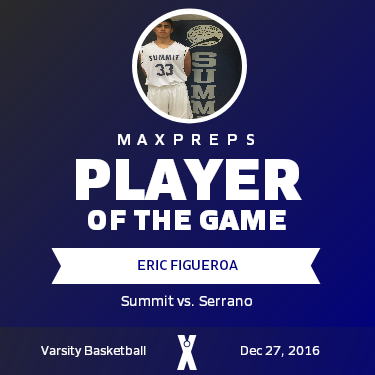 #33 Eric Figueroa Player of the Game badge