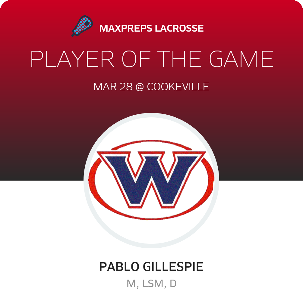 #40 Pablo Gillespie Player of the Game badge