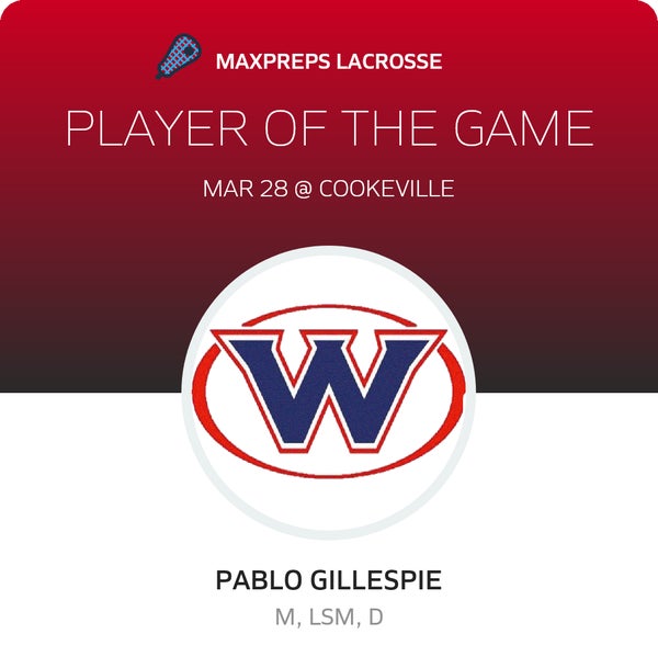 #40 Pablo Gillespie Player of the Game badge
