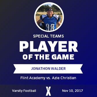 Players of the Game
