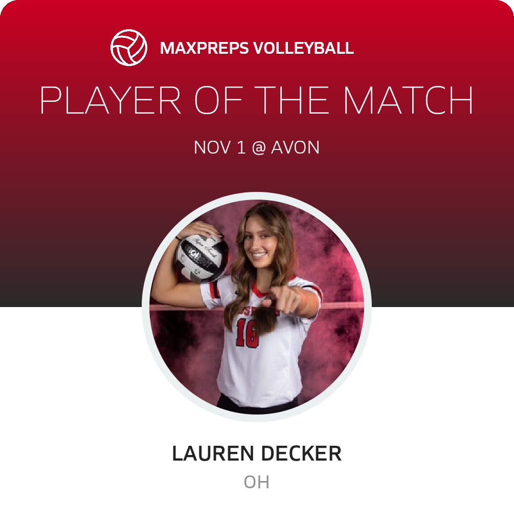 Player of the Match