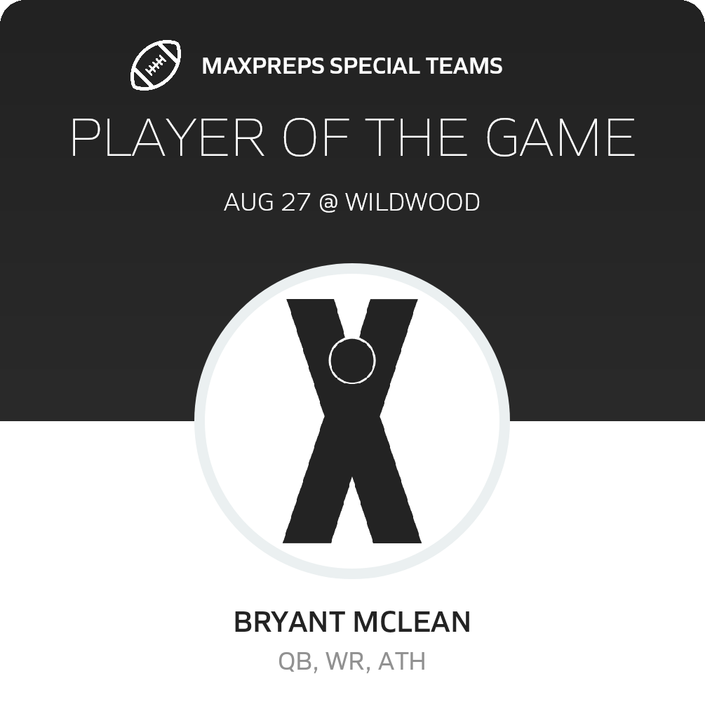 Players of the Game