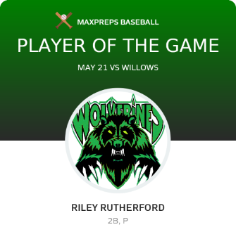 #8 RIley Rutherford Player of the Game badge