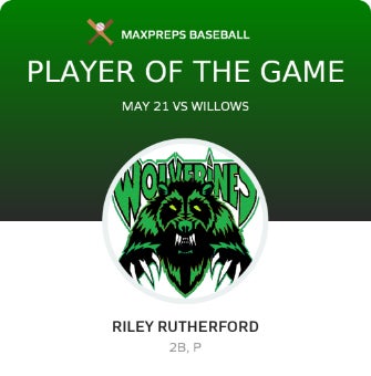#8 RIley Rutherford Player of the Game badge