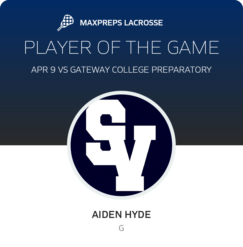 Player of the Game