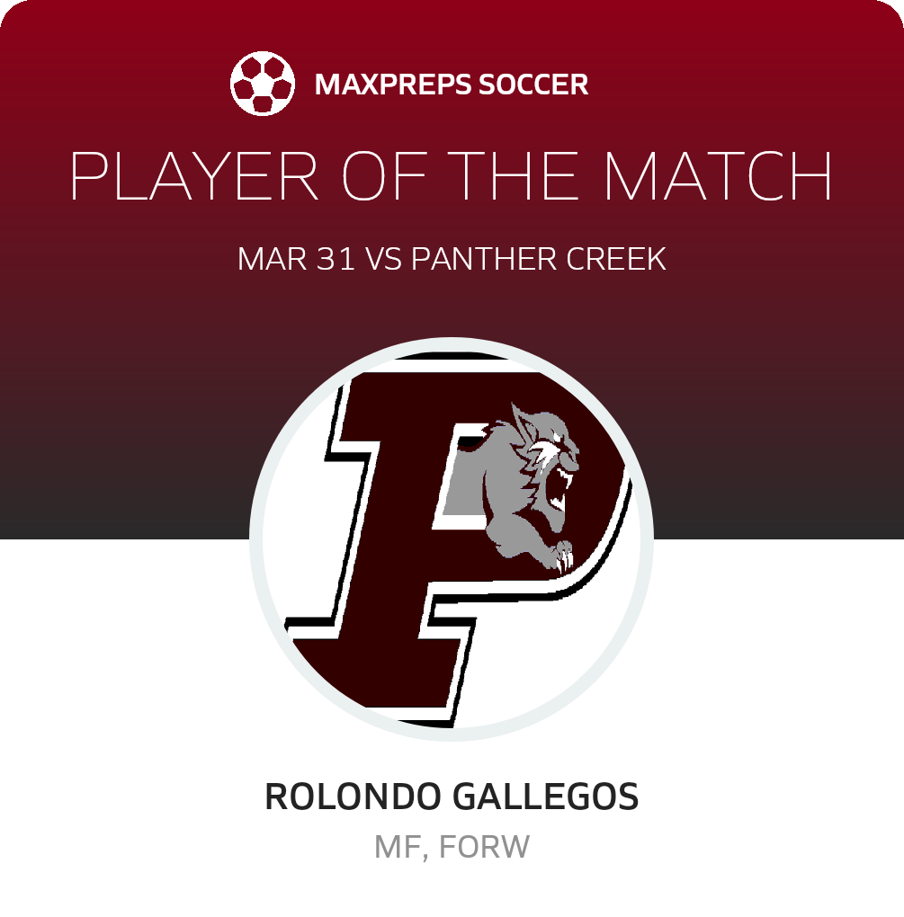 Player of the Match