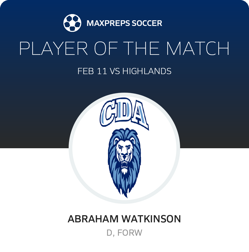 Player of the Match